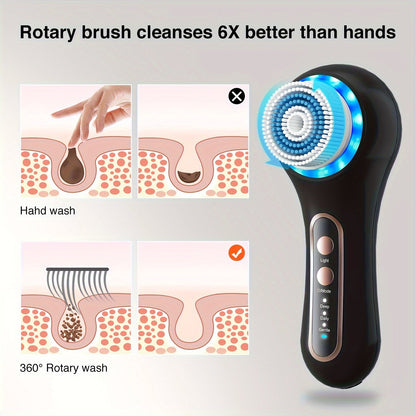 Rechargeable face scrubber