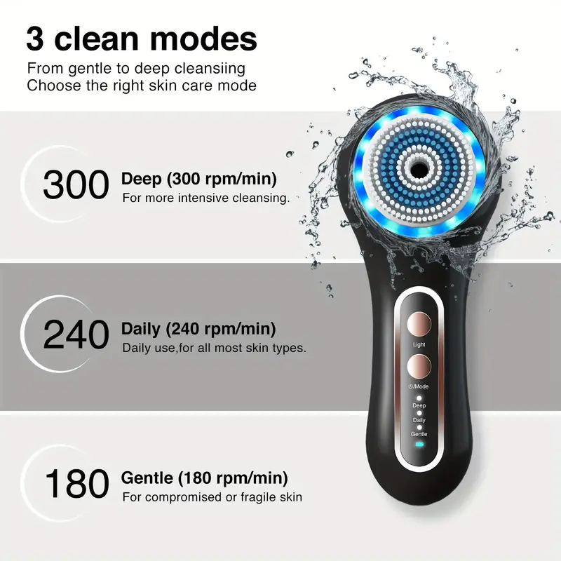 Rechargeable face scrubber